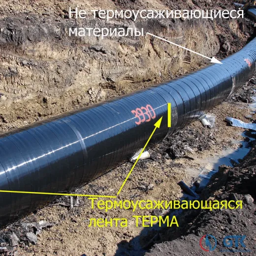 Лента ТЕРМА-М