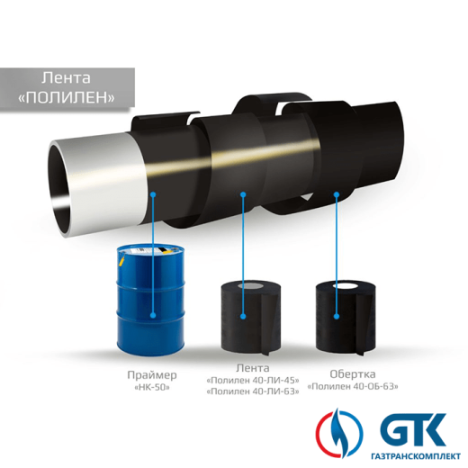 Обертка Полилен 40-ОБ-63